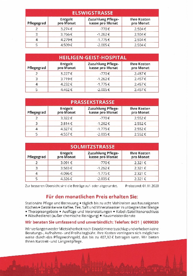 Preise 2021.1 Preise 2021.1